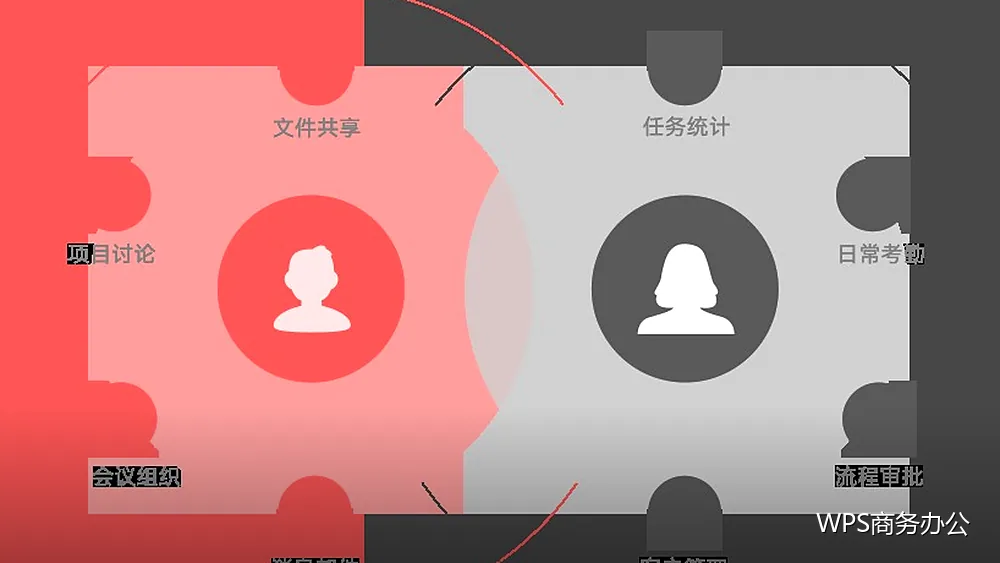 通报与公告:把信息传达到位