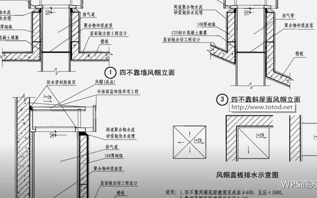 通知类文档的格式规范：先立骨架再填内容