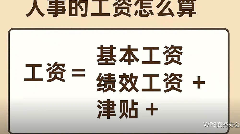 工资表与考勤表怎么衔接：三个关键点