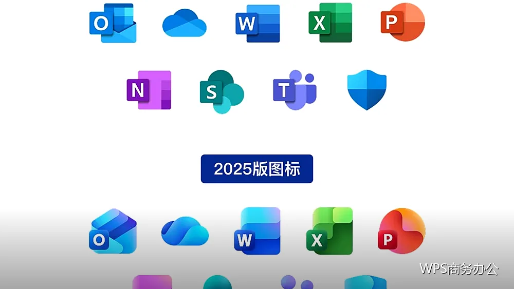 阶段性成果表：让进度看得见