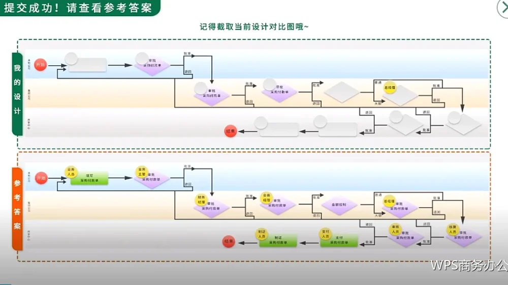 客户报价单:算得准也要看得懂