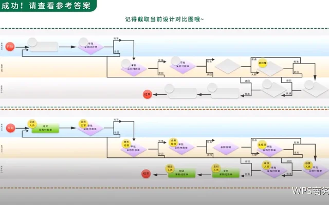 客户报价单：算得准也要看得懂