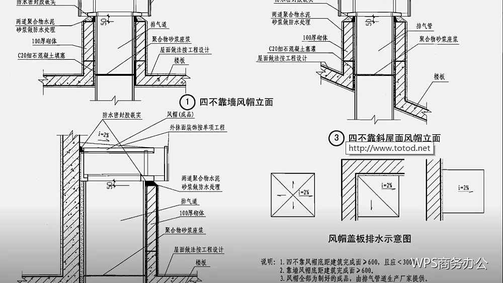 商务数据保密:共享前先想清范围