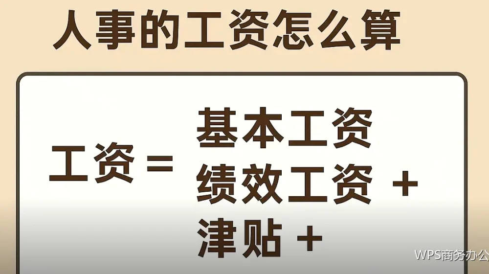 数据口径统一：跨部门对齐的做法