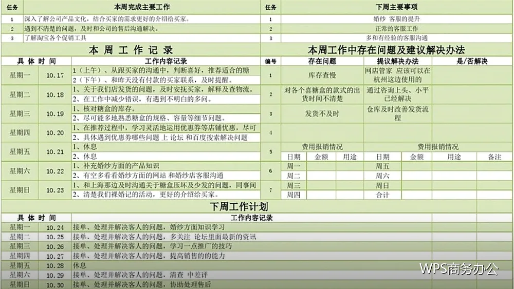 汇报的封面与首页:第一眼要立住