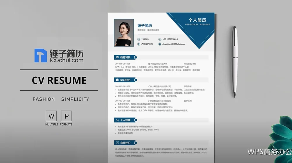 汇报时间控制：讲得完才算准备到位
